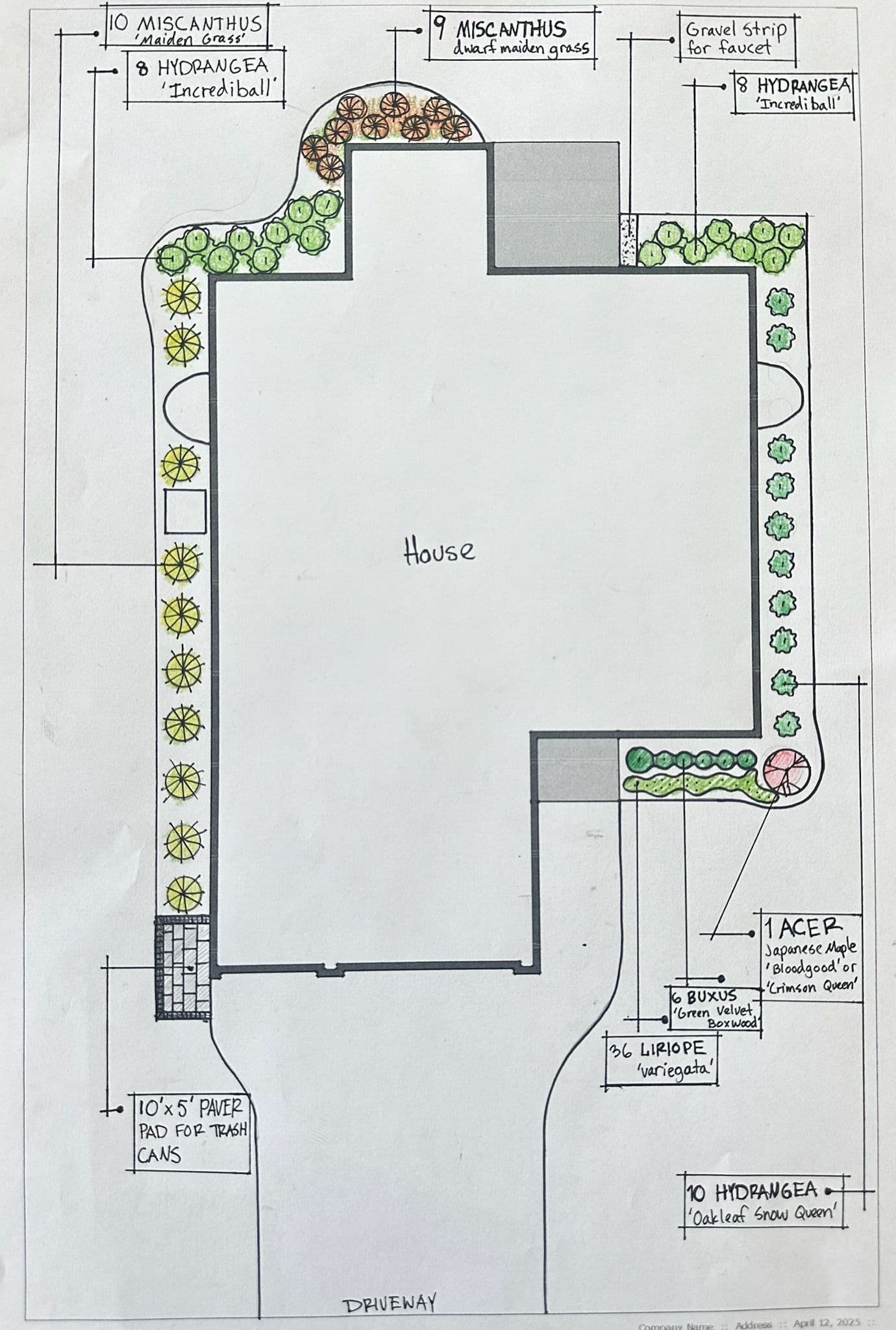 Breathtaking Backyard Planning in Troy Ohio image